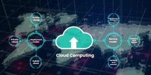 Digital Transformation Blog