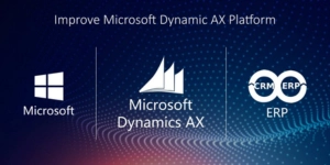 Digital Transformation Blog