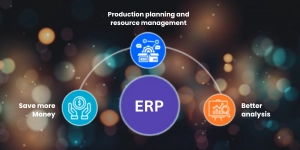 Digital Transformation Blog