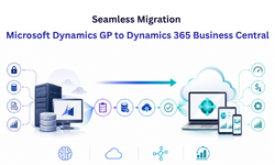 Dynamics GP to D365 BC