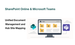 SharePoint Online and Microsoft Teams hub mapping case study thumbnail