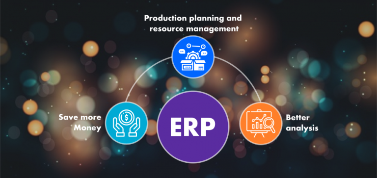 The 3 reasons that are going to make you want ERP in your corporation ...